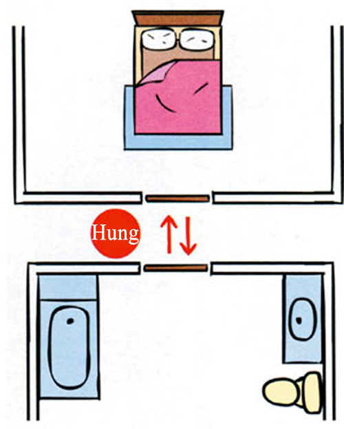 10 Điều cấm kỵ trong phong thủy phòng ngủ mà bạn cần phải tr